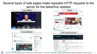Caching HTTP 404 Responses Eliminates Unnecessary Archival Replay Requests ￮ ICADL 2022 ￮ @WebSciDL ￮ @kritika_garg, @Hima...