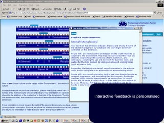 Interactive feedback is personalised
 