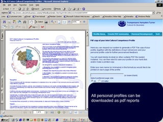 All personal profiles can be
downloaded as pdf reports
 