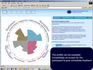 The profile can be available
immediately on-screen for the
participant to give immediate feedback
 