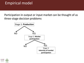 Analysis of milk production, butter marketing and household use of inputs in rural Ethiopia