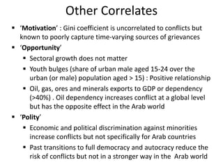Other Correlates
 ‘Motivation’ : Gini coefficient is uncorrelated to conflicts but
known to poorly capture time-varying sources of grievances
 ‘Opportunity’
 Sectoral growth does not matter
 Youth bulges (share of urban male aged 15-24 over the
urban (or male) population aged > 15) : Positive relationship
 Oil, gas, ores and minerals exports to GDP or dependency
(>40%) . Oil dependency increases conflict at a global level
but has the opposite effect in the Arab world
 ‘Polity’
 Economic and political discrimination against minorities
increase conflicts but not specifically for Arab countries
 Past transitions to full democracy and autocracy reduce the
risk of conflicts but not in a stronger way in the Arab world
 