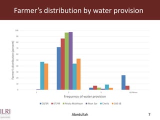 Dairy value chains in Pakistan: Stakeholders’ involvement and constraints analysis