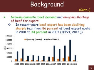 A metafrontier analysis of determinants technical efficiency in beef farm types: An application to Botswana