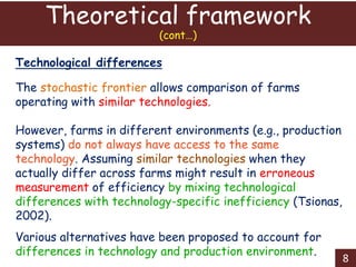 A metafrontier analysis of determinants technical efficiency in beef farm types: An application to Botswana