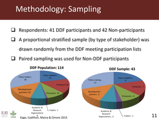 Influence of innovation platforms on information sharing and nurturing of smaller innovation platforms: A case study of the Tanzania Dairy Development Forum