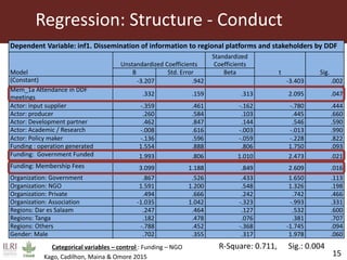 Influence of innovation platforms on information sharing and nurturing of smaller innovation platforms: A case study of the Tanzania Dairy Development Forum