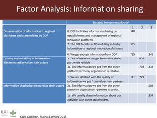 Influence of innovation platforms on information sharing and nurturing of smaller innovation platforms: A case study of the Tanzania Dairy Development Forum