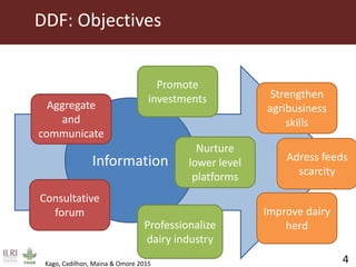 Influence of innovation platforms on information sharing and nurturing of smaller innovation platforms: A case study of the Tanzania Dairy Development Forum
