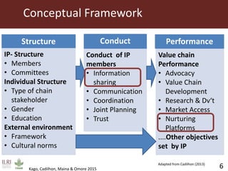 Influence of innovation platforms on information sharing and nurturing of smaller innovation platforms: A case study of the Tanzania Dairy Development Forum