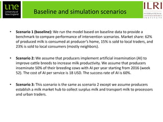 Ex-ante impact assessment in improving the dairy value chain in Tanzania: A system dynamics approach