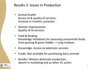 Issues in the development of dairy value chains in rural India