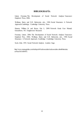 12
BIBLIOGRAFÍA
Linton Freeman, The Development of Social Network Analysis. Vancouver:
Empirical Press, 2006.
Wellman, Barry and S.D. Berkowitz, eds., 1988. Social Structures: A Network
Approach.Cambridge: Cambridge University Press.
Hansen, William B. and Reese, Eric L. 2009. Network Genie User Manual.
Greensboro, NC: Tanglewood Research.
Freeman, Linton. 2006. The Development of Social Network Analysis. Vancouver:
Empirical Pres, 2006; Wellman, Barry and S.D. Berkowitz, eds., 1988. Social
Structures: A Network Approach. Cambridge: Cambridge University Press.
Scott, John. 1991. Social Network Analysis. London: Sage.
http://www.monografias.com/trabajos84/redessociales/redessociales.shtml#introduc
ca#ixzz3h3xhOtO2.
 