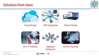 CONFIDENTIAL.
© Hans Infomatic Pvt. Ltd. 2017.
CONFIDENTIAL.
© Hans Infomatic Pvt. Ltd. 2017.
Solutions from Hans
17
Cloud Ready ERP Integrated Device Ready
24 x 7 Visibility Updated
Databases
Online Tracking
CONFIDENTIAL.
© Hans Infomatic Pvt. Ltd. 2017.
 