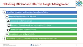 CONFIDENTIAL.
© Hans Infomatic Pvt. Ltd. 2017.
CONFIDENTIAL.
© Hans Infomatic Pvt. Ltd. 2017.
Delivering efficient and effective Freight Management
5
Simplified processes and increased work flow efficiency
Company wide visibility at all times
Enhanced customer service
Removes duplicate work and increases productivity
Better customer communication
Increase revenue and profitability
Simplifying interaction with Customs and other Regulatory bodies
 
