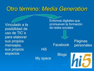 Otro término:  Media Generation Vinculado a la posibilidad de uso de TIC´s para elaborar sus propios mensajes, sus propios espacios Entornos digitales que promueven la formación de redes sociales Hi5 My space Facebook Blogs Páginas personales 