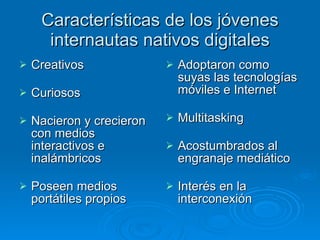 Características de los jóvenes internautas nativos digitales Creativos Curiosos Nacieron y crecieron con medios interactivos e inalámbricos Poseen medios portátiles propios Adoptaron como suyas las tecnologías móviles e Internet Multitasking Acostumbrados al engranaje mediático Interés en la interconexión 