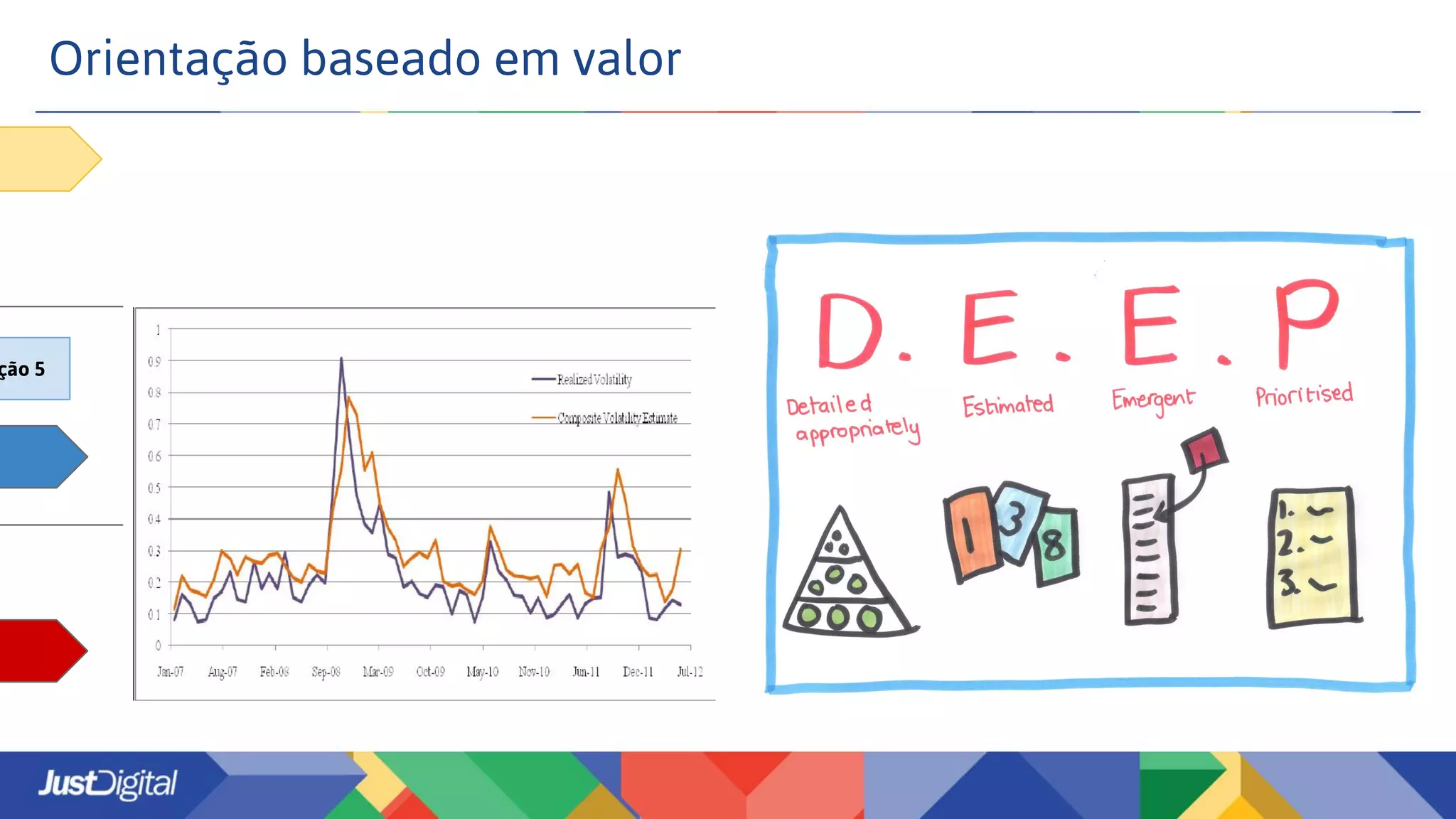 Orientação baseado em valor
ção 5
 