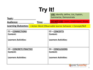 Training from the BACK of the Room | PPTX