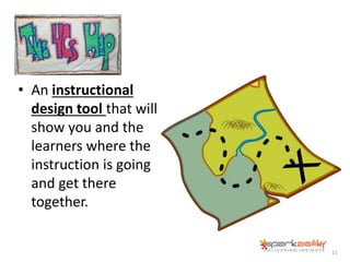 • An instructional
design tool that will
show you and the
learners where the
instruction is going
and get there
together.
...