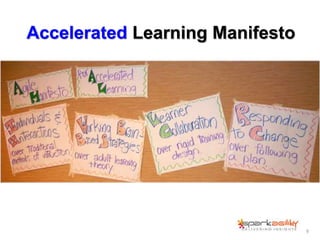 Accelerated Learning Manifesto
9
 