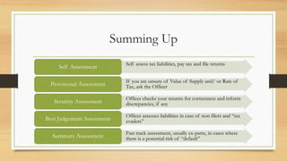 Summing Up
Self assess tax liabilities, pay tax and file returns
Self Assessment
If you are unsure of Value of Supply and/ or Rate of
Tax, ask the OfficerProvisional Assessment
Officer checks your returns for correctness and inform
discrepancies, if anyScrutiny Assessment
Officer assesses liabilities in case of non filers and “tax
evaders”Best Judgement Assessment
Fast track assessment, usually ex-parte, in cases where
there is a potential risk of “default”Summary Assessment
 