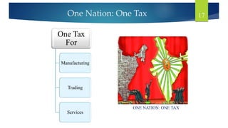 One Tax
For
Manufacturing
Trading
Services
ONE NATION: ONE TAX
17
One Nation: One Tax
 