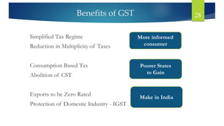 28
Simplified Tax Regime
Reduction in Multiplicity of Taxes
Consumption Based Tax
Abolition of CST
Exports to be Zero Rated
Protection of Domestic Industry - IGST
More informed
consumer
Poorer States
to Gain
Make in India
Benefits of GST
 