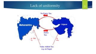 No Entry Tax
Entry
Tax
Value Added Tax
e.g. on Sugar
@
4%
@ NIL
%
Lack of uniformity 5
 
