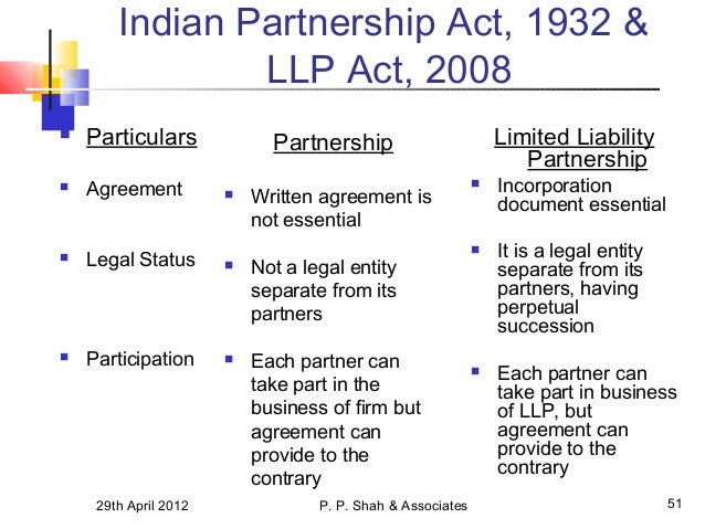 51 49 partnership agreement template