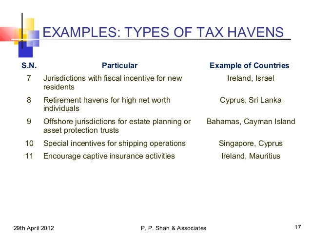 Icai - Presentation On Tax Havens