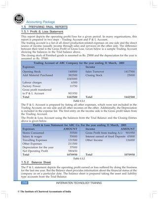 Icai Accounting Basics Pdf