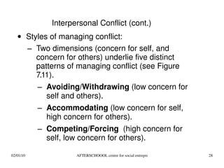Styles of managing conflict: Two dimensions (concern for self, and concern for others) underlie five distinct patterns of managing conflict (see Figure 7.11). Avoiding/Withdrawing  (low concern for self and others). Accommodating  (low concern for self, high concern for others). Competing/Forcing   (high concern for self, low concern for others). Interpersonal Conflict (cont.) 