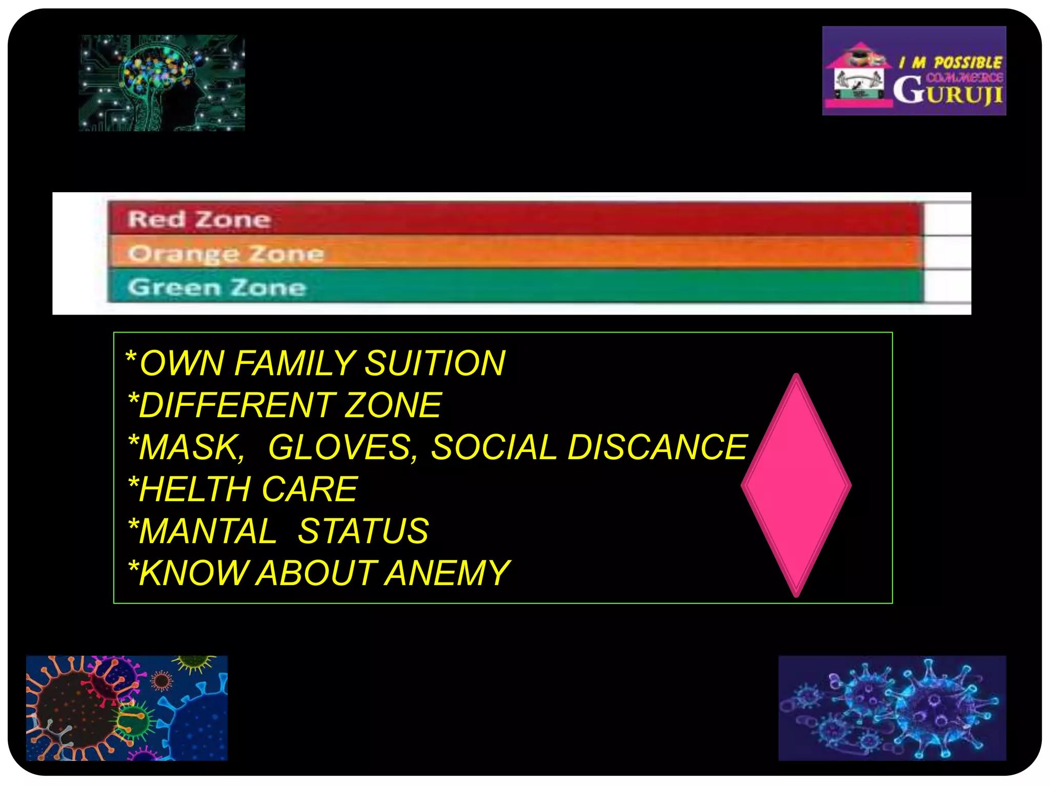 *OWN FAMILY SUITION
*DIFFERENT ZONE
*MASK, GLOVES, SOCIAL DISCANCE
*HELTH CARE
*MANTAL STATUS
*KNOW ABOUT ANEMY