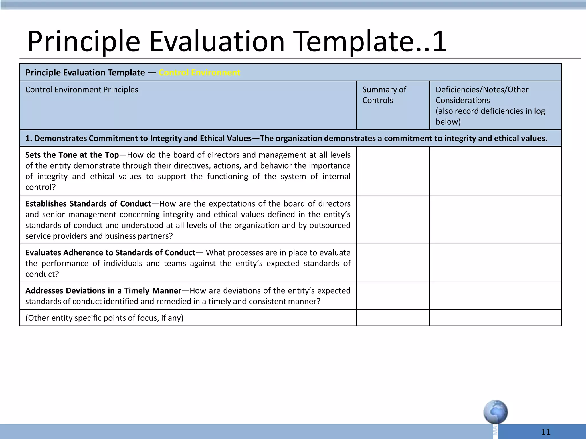 Principle Evaluation Template..1
Principle Evaluation Template — Control Environnent
Control Environment Principles                                                             Summary of    Deficiencies/Notes/Other
                                                                                           Controls      Considerations
                                                                                                         (also record deficiencies in log
                                                                                                         below)
1. Demonstrates Commitment to Integrity and Ethical Values—The organization demonstrates a commitment to integrity and ethical values.
Sets the Tone at the Top—How do the board of directors and management at all levels
of the entity demonstrate through their directives, actions, and behavior the importance
of integrity and ethical values to support the functioning of the system of internal
control?
Establishes Standards of Conduct—How are the expectations of the board of directors
and senior management concerning integrity and ethical values defined in the entity’s
standards of conduct and understood at all levels of the organization and by outsourced
service providers and business partners?
Evaluates Adherence to Standards of Conduct— What processes are in place to evaluate
the performance of individuals and teams against the entity’s expected standards of
conduct?
Addresses Deviations in a Timely Manner—How are deviations of the entity’s expected
standards of conduct identified and remedied in a timely and consistent manner?
(Other entity specific points of focus, if any)




                                                                                                                                       11
 