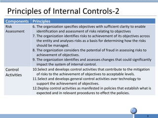 internal control and control self assessment | PPTX