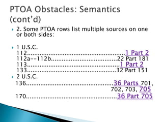 2. Some PTOA rows list multiple sources on one or both sides:<br />1 U.S.C.  112.............................................