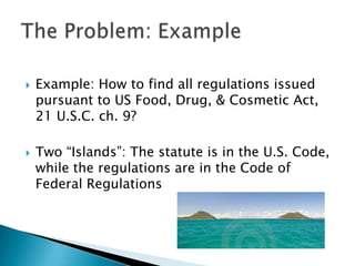 Example: How to find all regulations issued pursuant to US Food, Drug, & Cosmetic Act, 21 U.S.C. ch.9?<br />Two “Islands”:...