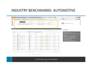 INDUSTRY BENCHMARKS- AUTOMOTIVE
         BENCHMARKS-




           The Only Global Incentives Deal Database
                              9
 