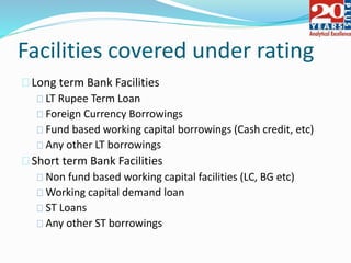 Facilities covered under rating
Long term Bank Facilities
LT Rupee Term Loan
Foreign Currency Borrowings
Fund based working capital borrowings (Cash credit, etc)
Any other LT borrowings
Short term Bank Facilities
Non fund based working capital facilities (LC, BG etc)
Working capital demand loan
ST Loans
Any other ST borrowings
 