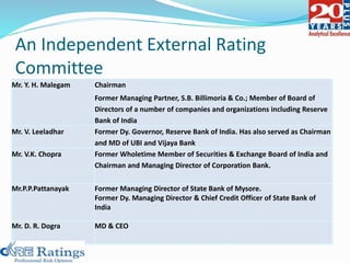 Mr. Y. H. Malegam Chairman
Former Managing Partner, S.B. Billimoria & Co.; Member of Board of
Directors of a number of companies and organizations including Reserve
Bank of India
Mr. V. Leeladhar Former Dy. Governor, Reserve Bank of India. Has also served as Chairman
and MD of UBI and Vijaya Bank
Mr. V.K. Chopra Former Wholetime Member of Securities & Exchange Board of India and
Chairman and Managing Director of Corporation Bank.
Mr.P.P.Pattanayak Former Managing Director of State Bank of Mysore.
Former Dy. Managing Director & Chief Credit Officer of State Bank of
India
Mr. D. R. Dogra MD & CEO
An Independent External Rating
Committee
 