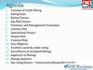 Agenda
1. Concept of Credit Rating
2. Rating Scale
3. Rating Process
4. Key Risk Factors
5. Promoter and Management Evaluation
6. Industry Risk
7. Operational Factors
8. Project Risk
9. Financial Risk
10. Due Diligence
11. Facilities covered under rating
12. Surveillance of accepted Ratings
13. Approach to Ratings
14. Ratings Statistics
15. Key rating factors – Construction/Roads/Real Estate
 