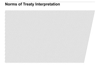 Norms of Treaty Interpretation
 