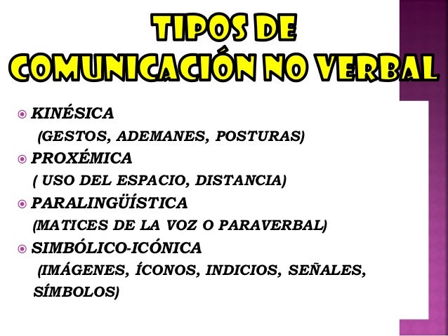 Resultado de imagen para tipos de comunicacion