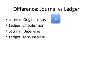 ICA_Journal_Ledger_Corporate_Icons_PPT.pptx
