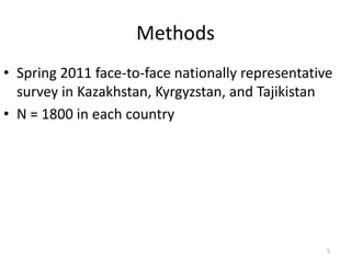 Methods
• Spring 2011 face-to-face nationally representative
  survey in Kazakhstan, Kyrgyzstan, and Tajikistan
• N = 1800...