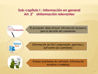 Sub-capítulo I : Información en general
   Art. 2° «Información relevante»



       El proveedor debe ofrecer información necesaria,
                para la decisión del consumidor




        Información de fácil comprensión, oportuna y
                 suficiente (en castellano)




         Evaluar problemas de confusión. Información
                     excesiva o compleja.

                                                          21
 