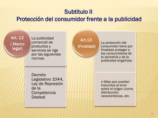 Subtitulo II
   Protección del consumidor frente a la publicidad

 Art. 12   La publicidad
           comercial de
                                 Art.13
( Marco                                       La protección del
           productos y          (Finalidad)   consumidor tiene por
  legal)   servicios se rige                  finalidad proteger a
           por las siguientes                 los consumidores de
           normas                             la asimetría y de la
                                              publicidad engañosa



           Decreto
           Legislativo 1044,                  o falsa que puedan
           Ley de Represión                   inducirlos al error
           de la                              sobre el origen (como
           Competencia                        distribución,
           Desleal                            características, etc.




                                                                      30
 