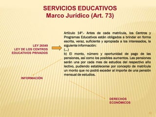SERVICIOS EDUCATIVOS
                    Marco Jurídico (Art. 73)

                          Artículo 14º.- Antes de cada matrícula, los Centros y
                          Programas Educativos están obligados a brindar en forma
                          escrita, veraz, suficiente y apropiada a los interesados, la
            LEY 26549     siguiente información:
 LEY DE LOS CENTROS       (…)
EDUCATIVOS PRIVADOS       b) El monto, número y oportunidad de pago de las
                          pensiones, así como los posibles aumentos. Las pensiones
                          serán una por cada mes de estudios del respectivo año
                          lectivo, pudiendo establecerse por concepto de matrícula
                          un monto que no podrá exceder al importe de una pensión
                          mensual de estudios.
     INFORMACIÓN




                                                         DERECHOS
                                                         ECONÓMICOS


                                                                                    61
 