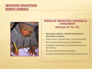 SERVICIOS EDUCATIVOS
MARCO JURÍDICO


                           CÓDIGO DE PROTECCIÓN Y DEFENSA AL
                                        CONSUMIDOR
                                   (Artículos 73, 74 y 75)

                           Educación básica, técnico-productiva y
                            educación superior.
                           Información (condiciones, certificaciones).
                           Pensiones adelantadas (precedente).
                           Cualquier afectación al proceso formativo
                            del menor.
                           No se excluyen otros derechos.
                           Cuotas extraordinarias? Direccionamiento?




                                                                          63
 